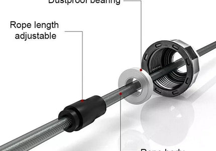 2,8/3 m Seile zum Springen Crossfit Tragbare Fitnessgeräte Aerobic Schnelles Stahldraht-Springseil Boxen Yoga für Frau Mann WeightLoss